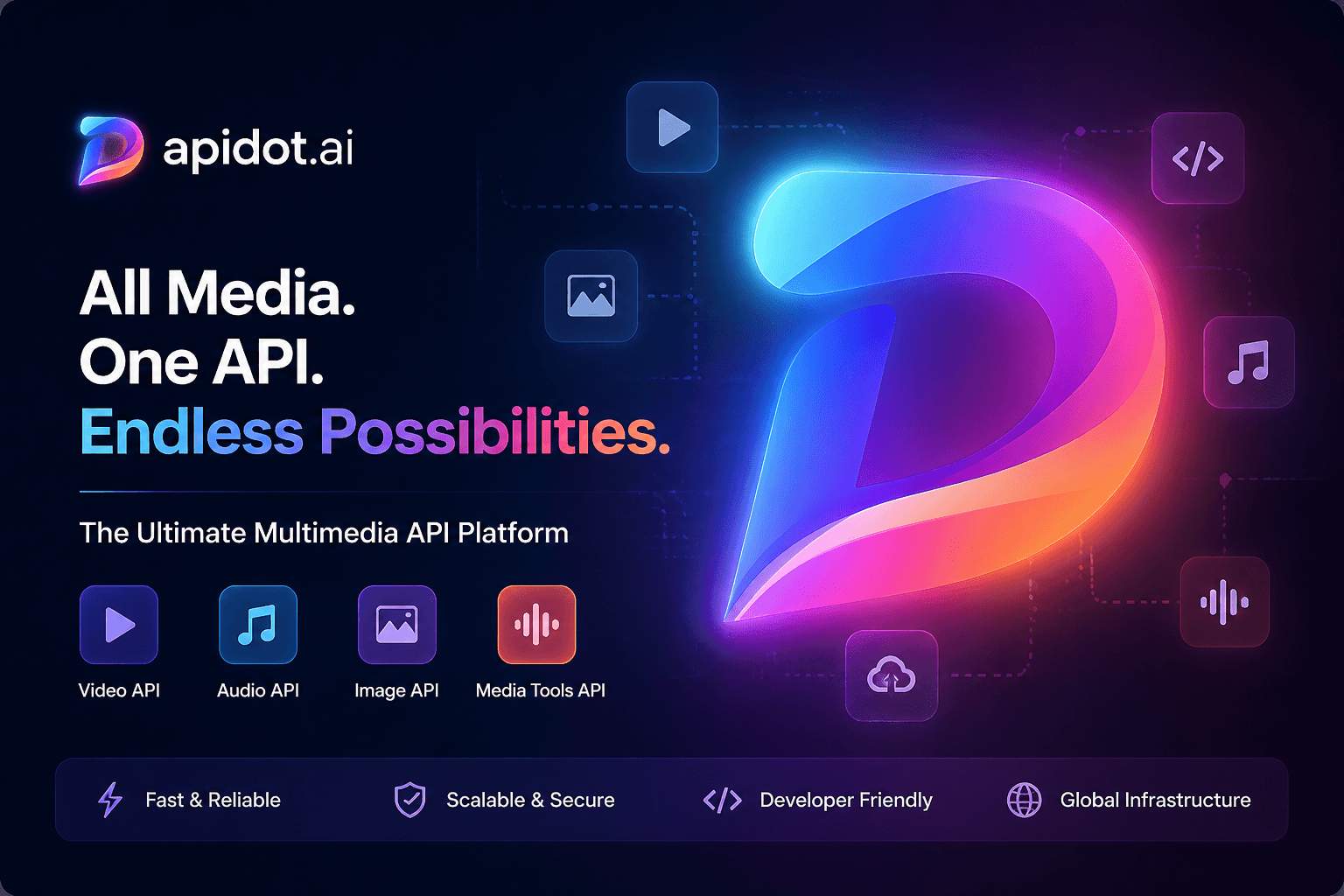 APIDot screenshot