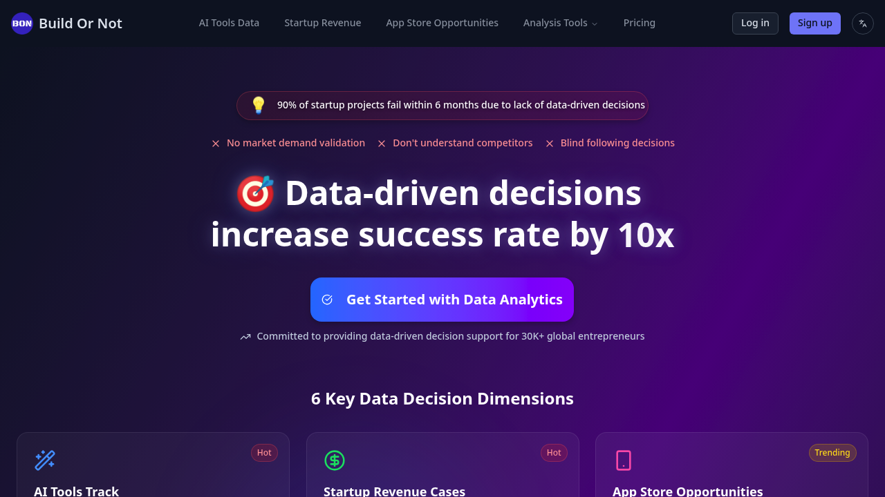 Build Or Not screenshot