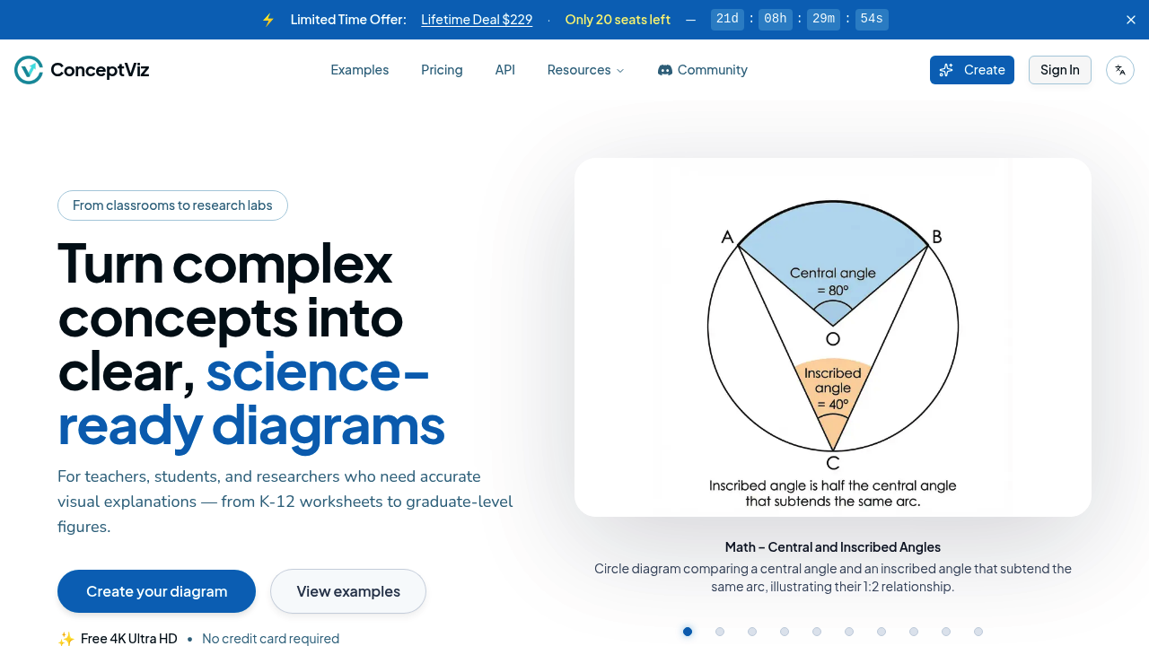 ConceptViz screenshot