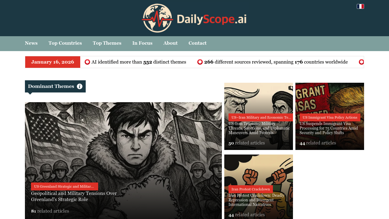 DailyScope.ai screenshot