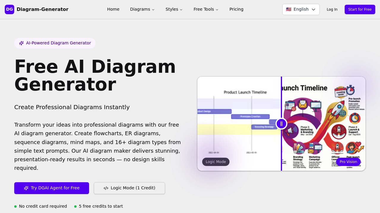 DG Diagram-Generator screenshot