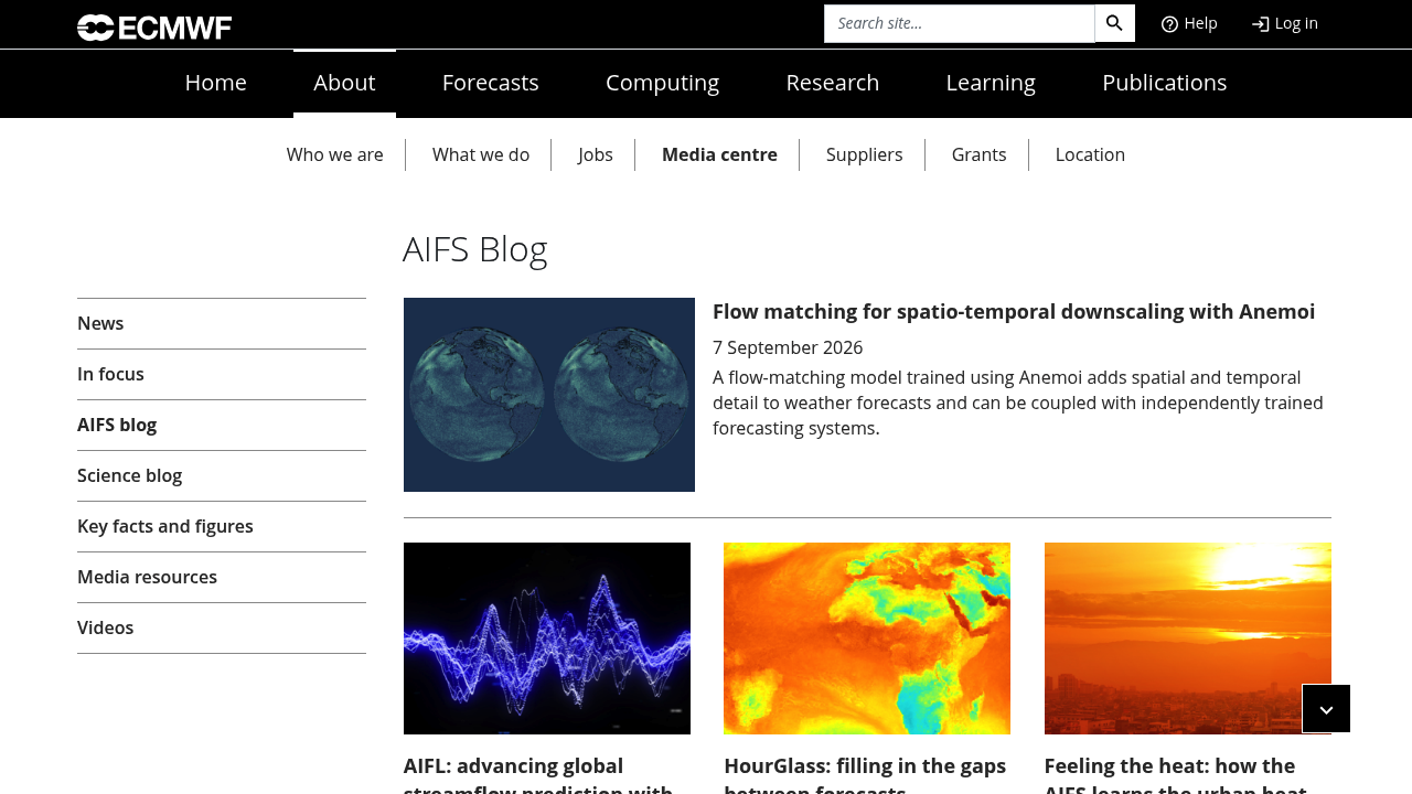 ECMWF AIFS screenshot