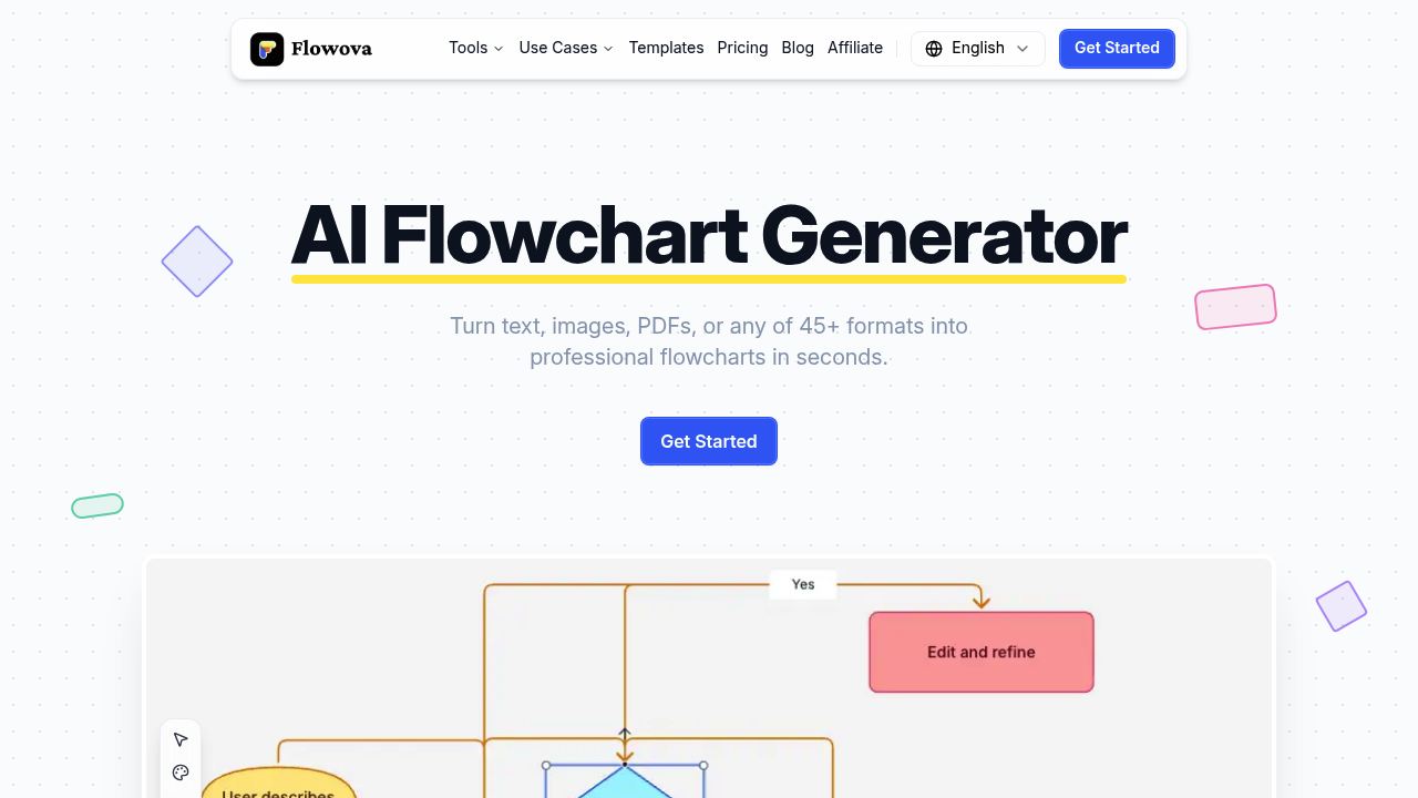 Flowova AI screenshot