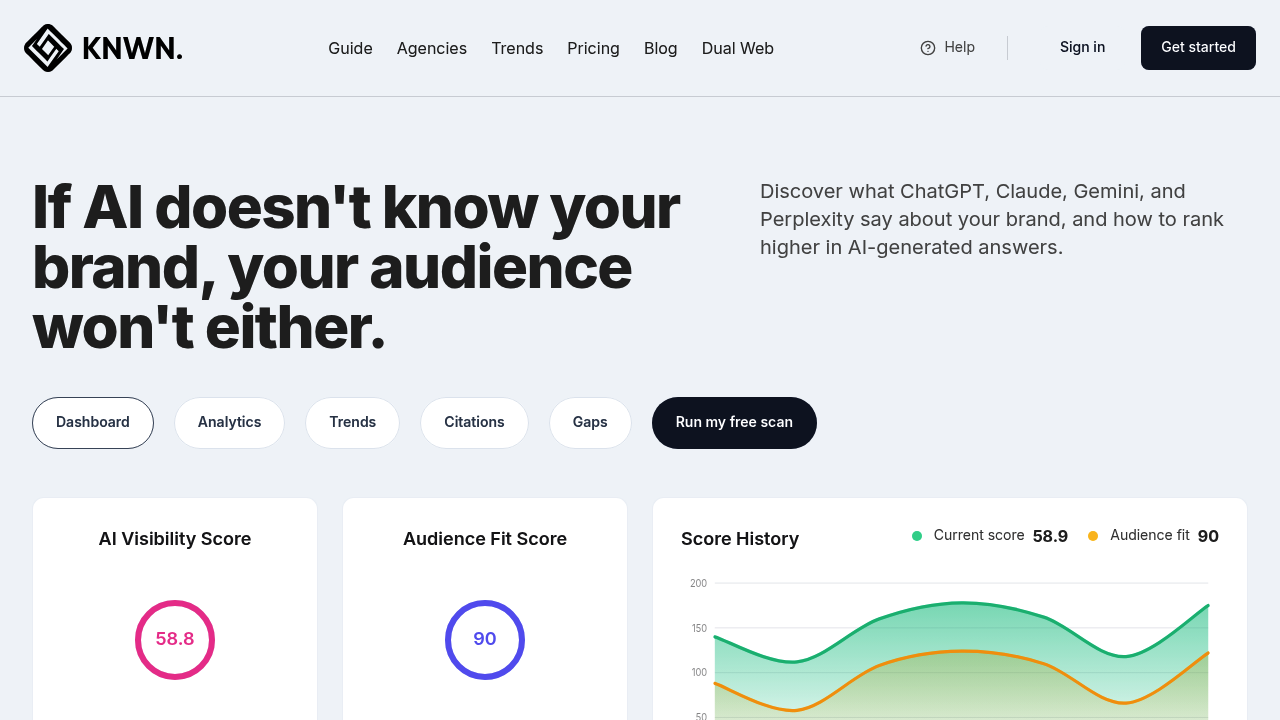 KNWN – AI Visibility & Traffic Analytics screenshot