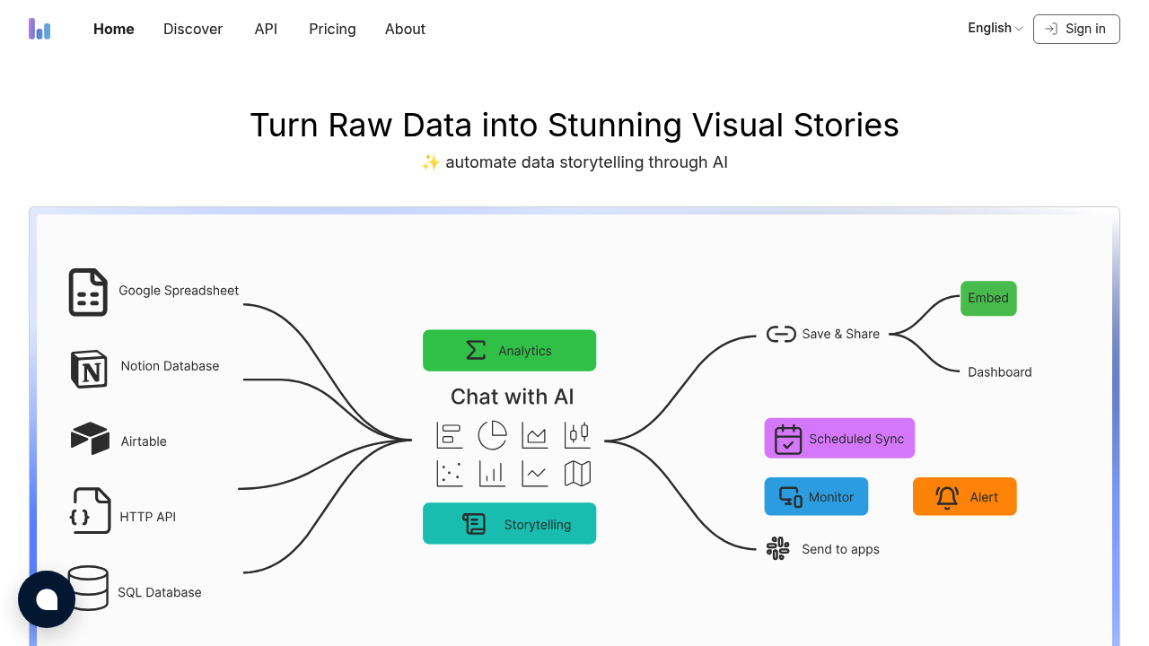 Magic Vizion screenshot