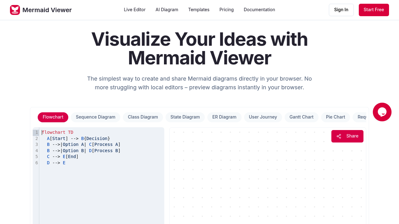 Mermaid Viewer screenshot