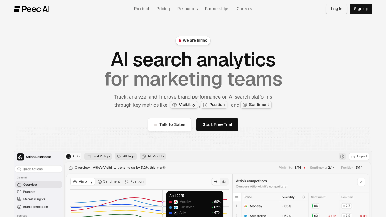 Peec AI screenshot