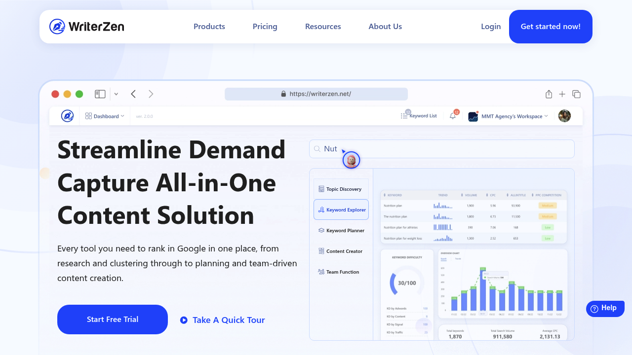 WriterZen screenshot